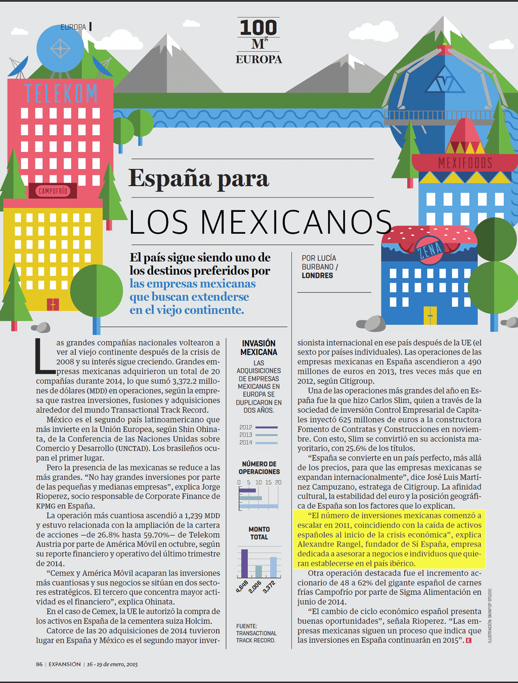 espana-para-los-mexicanos-magazine-article-siespana-alex-rangel-w1024